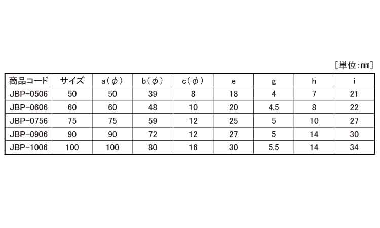 戸車(JBPー0756(ヨコヅナ