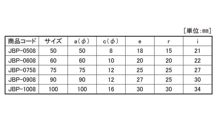 戸車(JBPー1008(ヨコヅナ