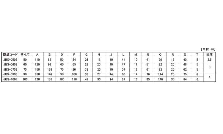 戸車(JBSー0508(ヨコヅナ