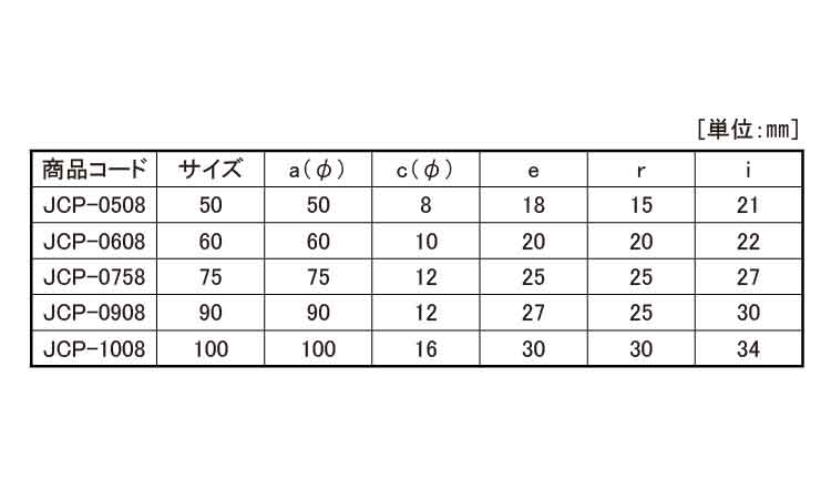 戸車(JCPー1008(ヨコヅナ