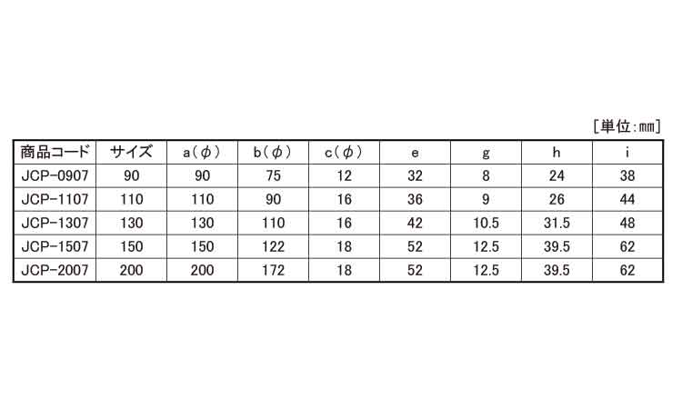 戸車(JCPー1107(ヨコヅナ