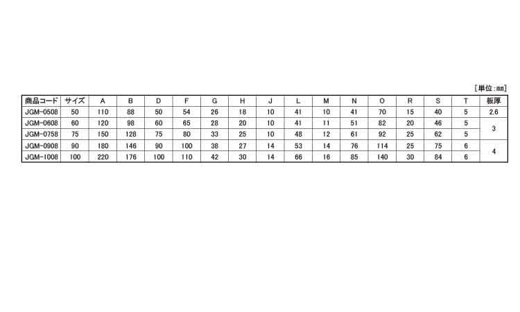 戸車(JGMー0608(ヨコヅナ