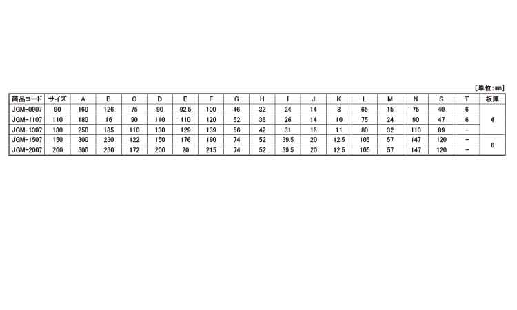 戸車(JGMー1307(ヨコヅナ