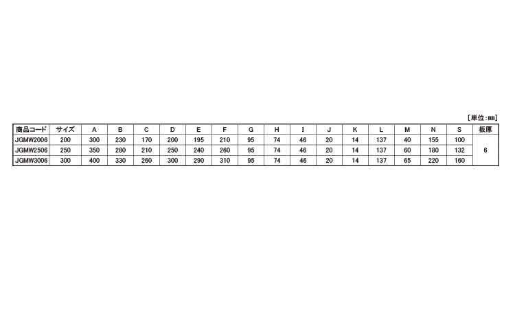 戸車(JGMW2006(ヨコヅナ