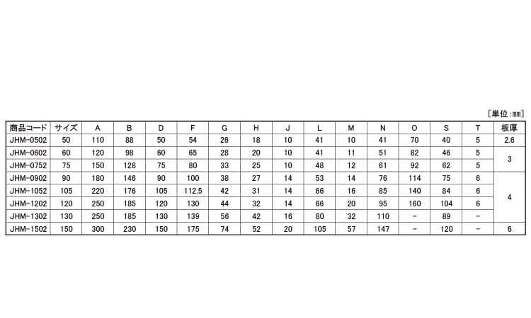 戸車(JHMー0902(ヨコヅナ