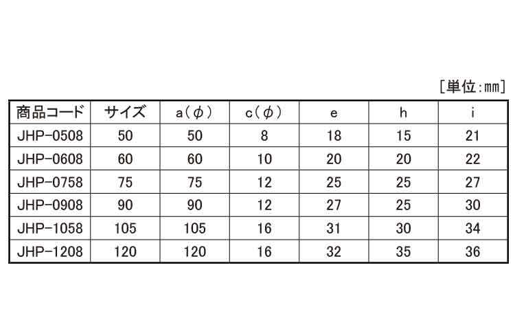 戸車(JHPー0608(ヨコヅナ
