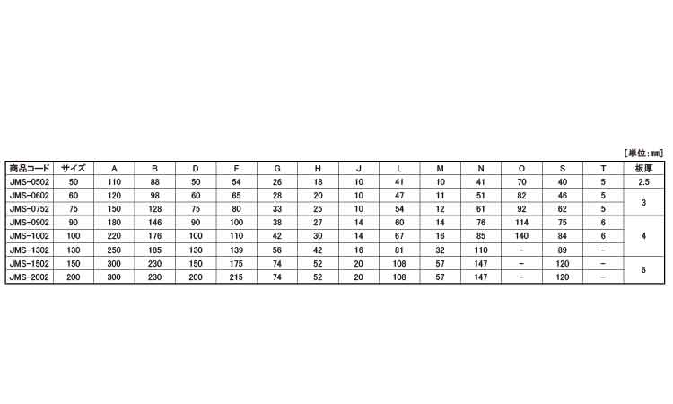 戸車(JMSー0502(ヨコヅナ