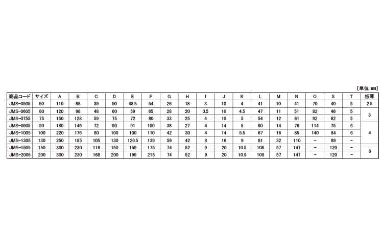 戸車(JMSー0605(ヨコヅナ