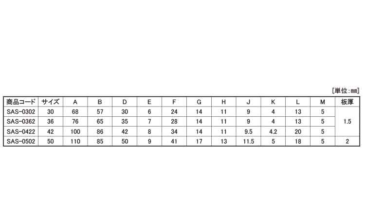 戸車(SASー0302(ヨコヅナ