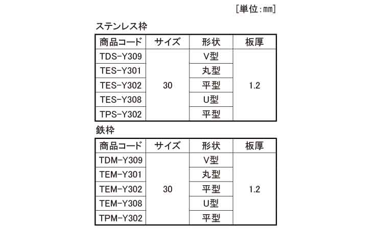戸車(TEMーY301(ヨコヅナ