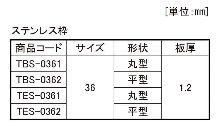 戸車(TESー0362(ヨコヅナ