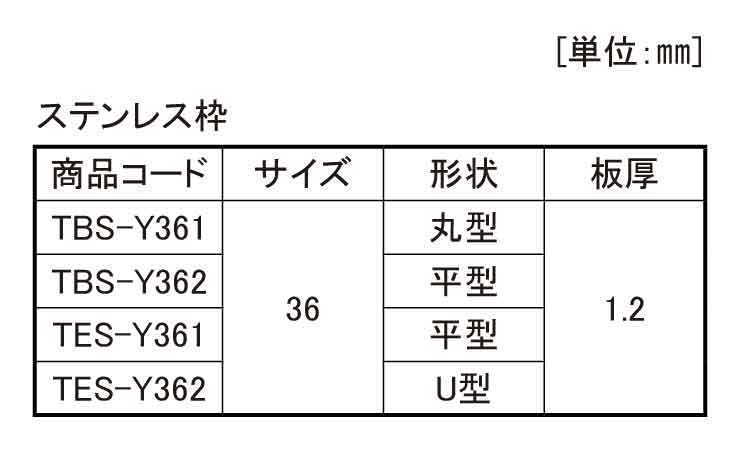 戸車(TESーY362(ヨコヅナ