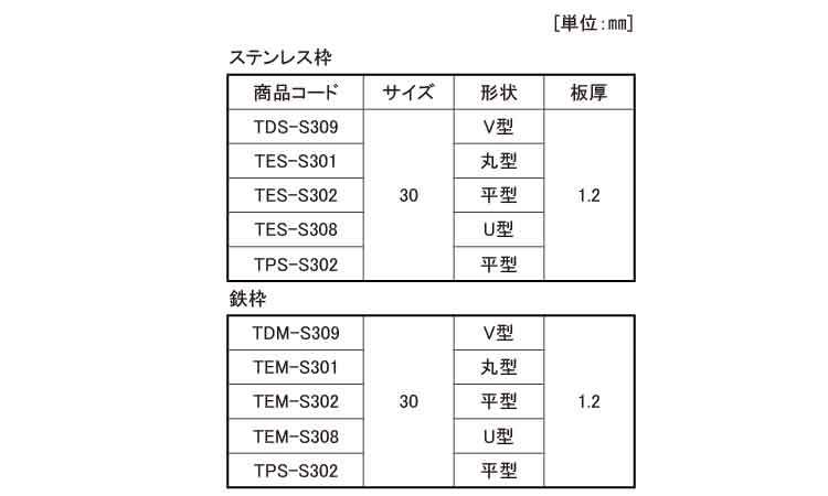 戸車(TPSーS302(ヨコヅナ