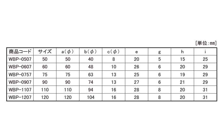 戸車(WBPー0607(ヨコヅナ
