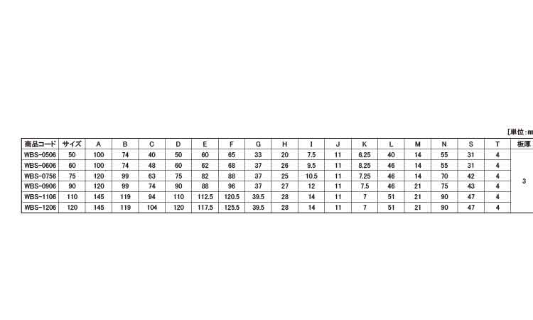 戸車(WBSー0906(ヨコヅナ