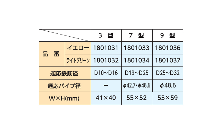 エンドキャップ(3型・イエロー