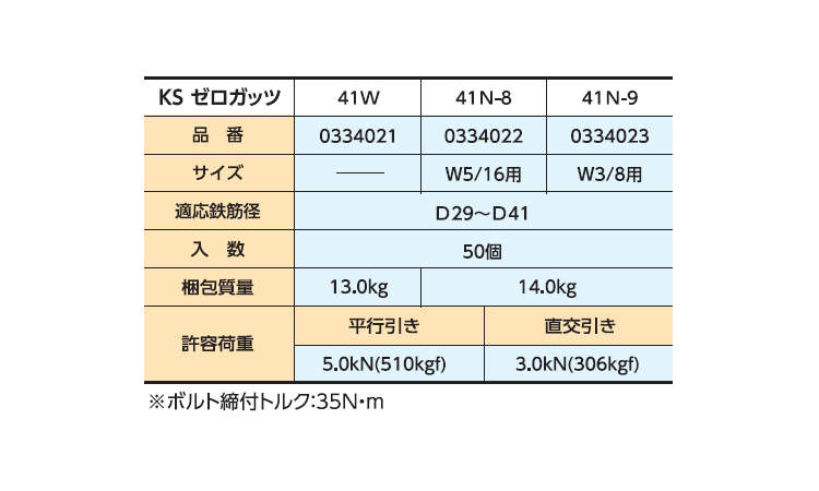 KS ゼロガッツ41(41Nー9