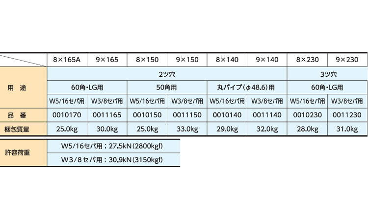 KSタイ本体クサビ式 9X140
