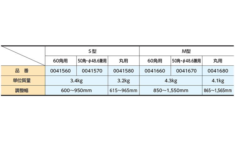 KS 階段サポート M型60角用