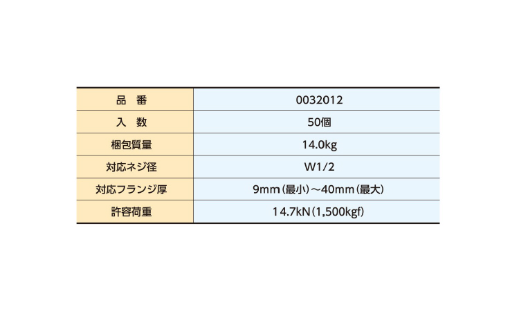 KS グリッパー1型