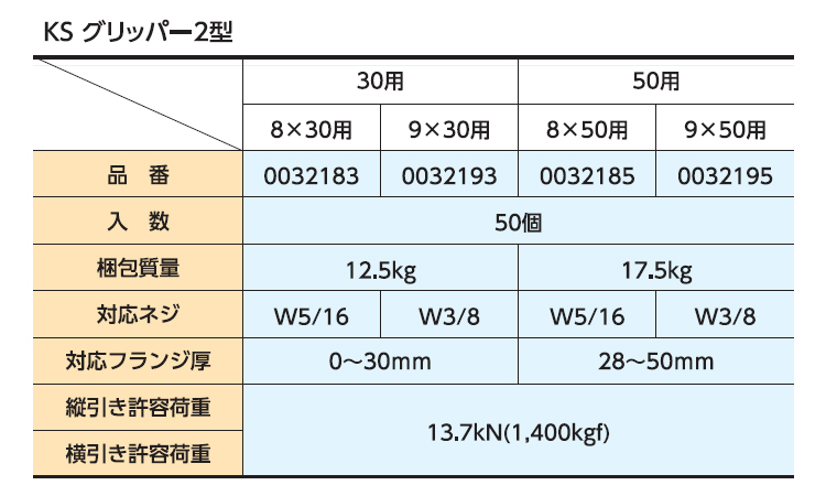 KS グリッパー2型 8×30用