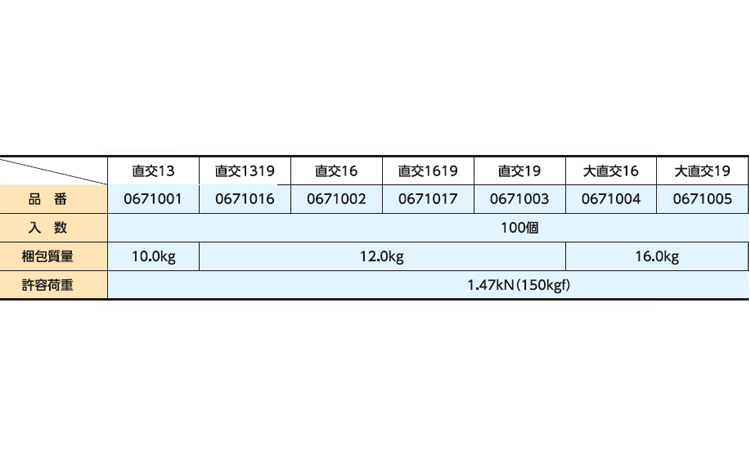 KSパグリップ直交型19(爪あり
