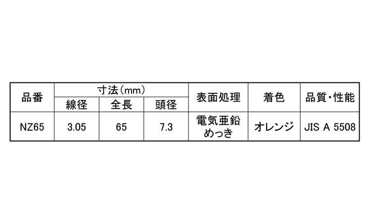 デジメッキN釘(オレンジ 65.0