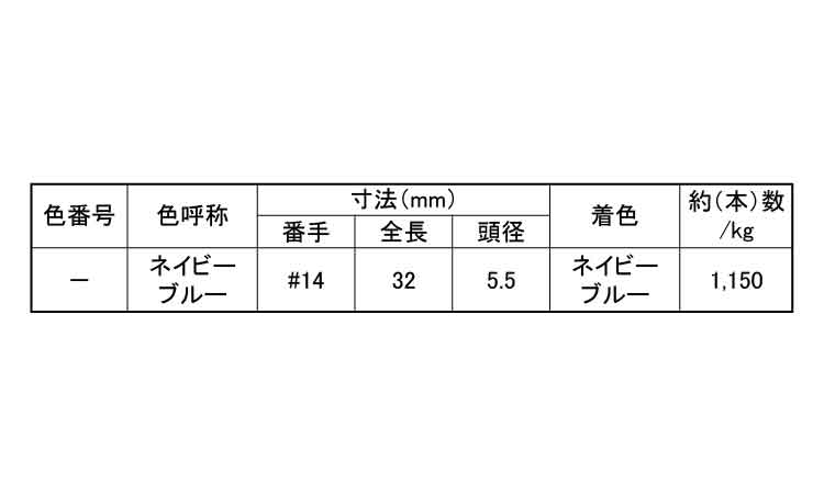 ステン・コート釘(ネイビーブルー 32.0 1.4