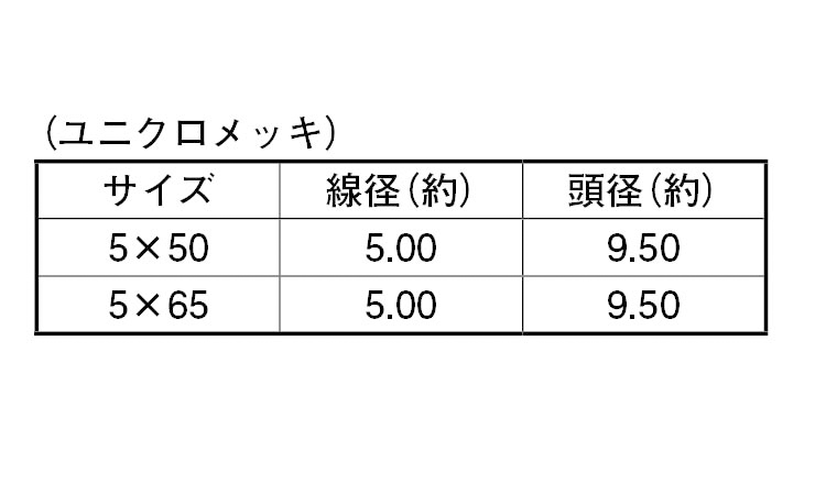 サカメ釘 羽子板用