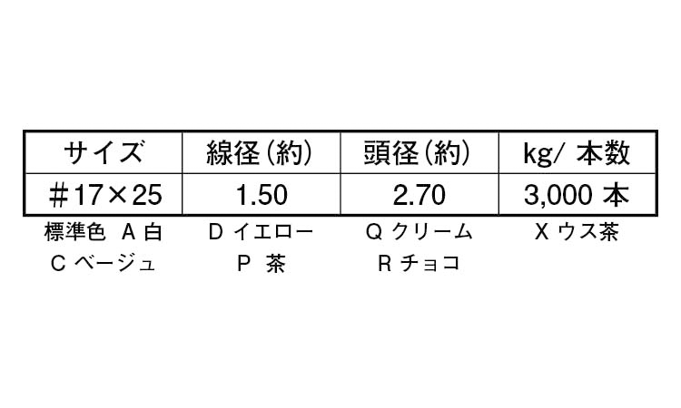 ケージング釘クリーム 25.0 1.7