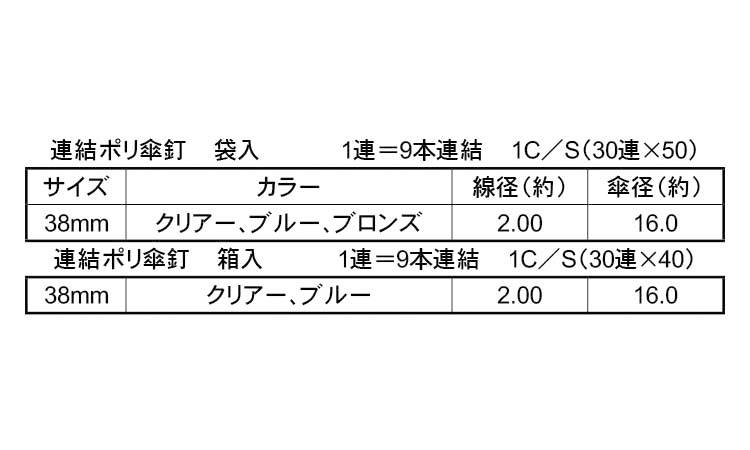 連結ポリ傘釘 ブルー(箱入)