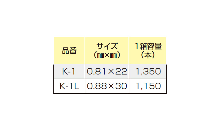 カリクギ Kー1(若井