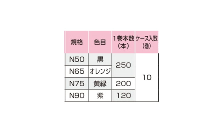 ワイヤー連結釘 N釘・紫10巻 90.0