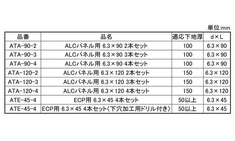 GSアシバツナギ3WAY