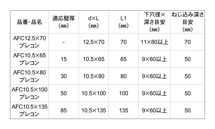 GSアシバツナギ プレコン固定式