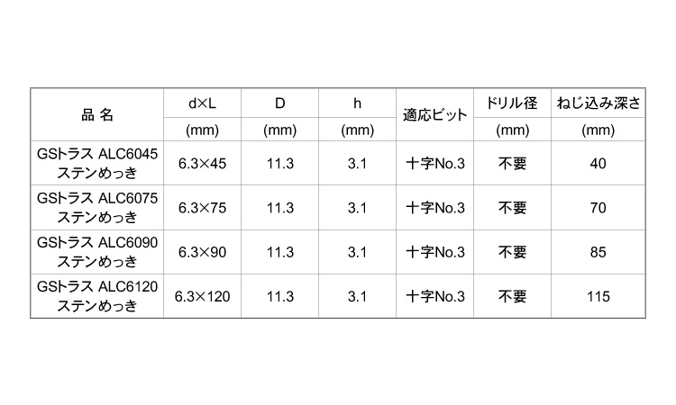 GSPレスアンカーALC用トラス