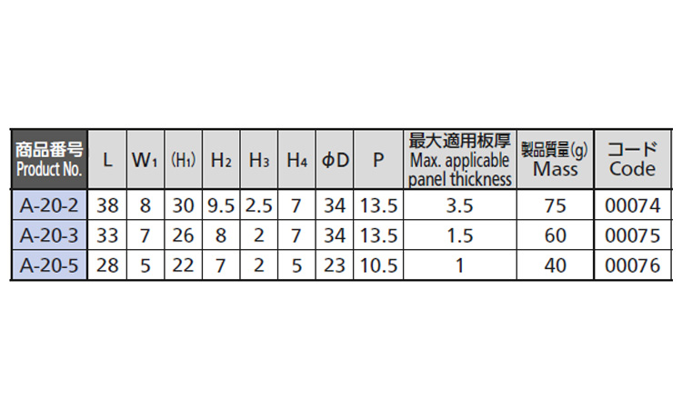 Aー20ー5 いかり型ハンドル