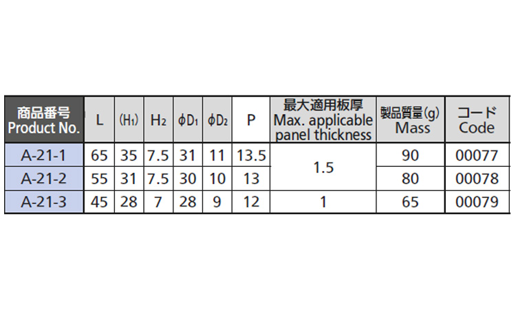 Aー21ー2 T型ハンドル