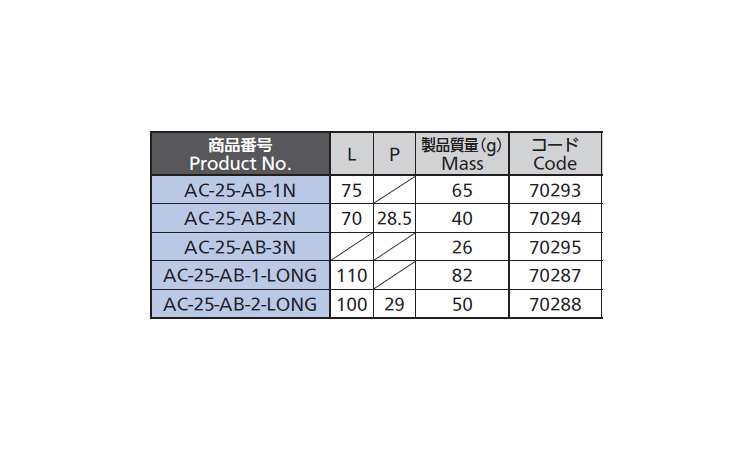 ACー25ーABー2N止め金