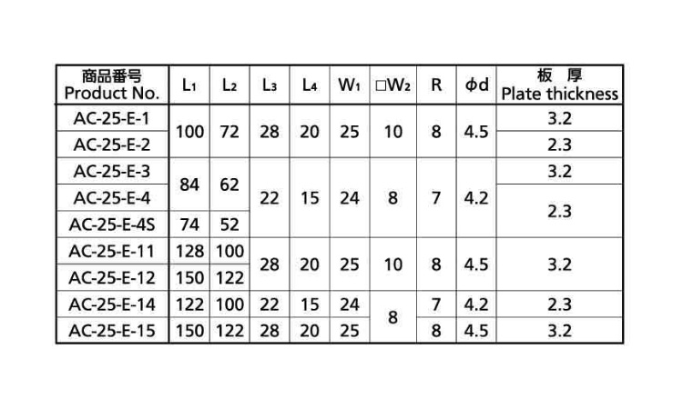 ACー25ーEー4止め金