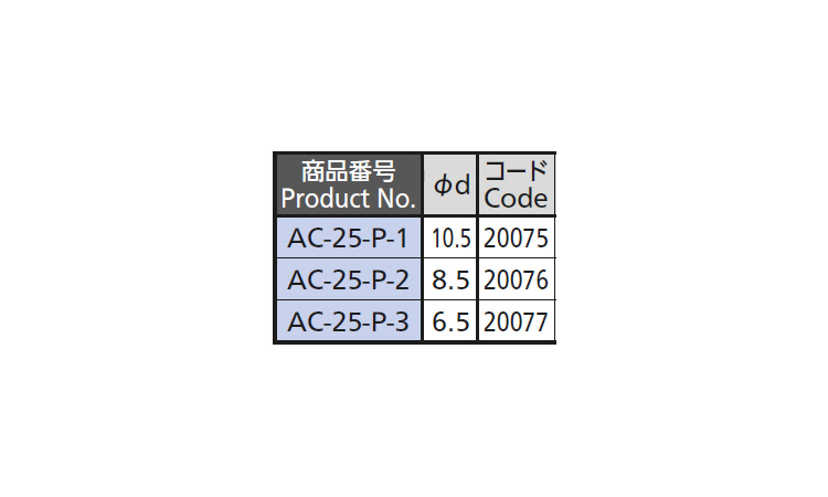 ACー25ーPー3止め金