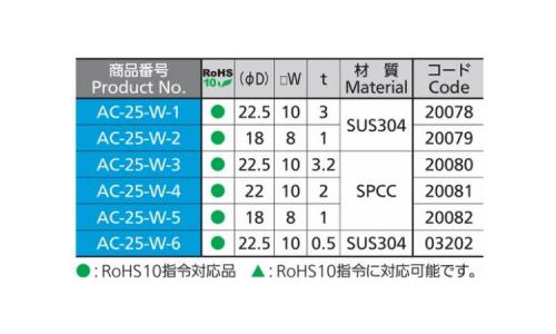 ACー25ーWー2 ステンレス