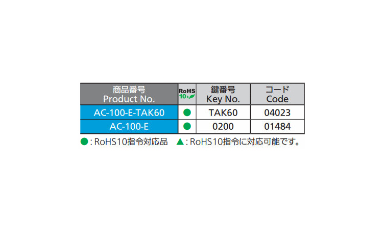 ACー100ーE(#0200)