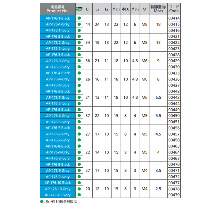 APー176ー8ーIVORY
