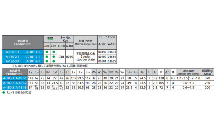 Aー180ー1ー1(#030)