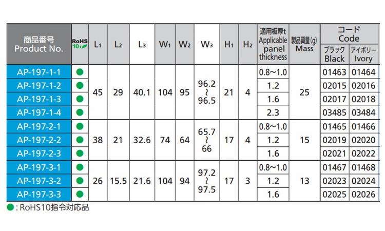 APー197ー3ー3ーBLACK