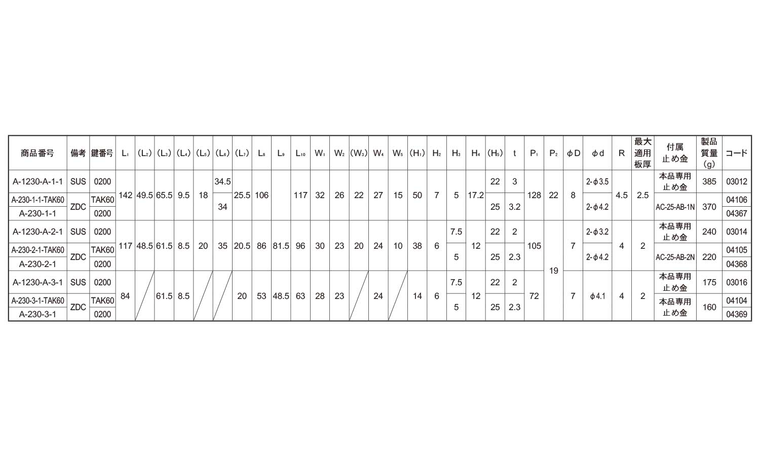 Aー230ー1ー1(#0200)