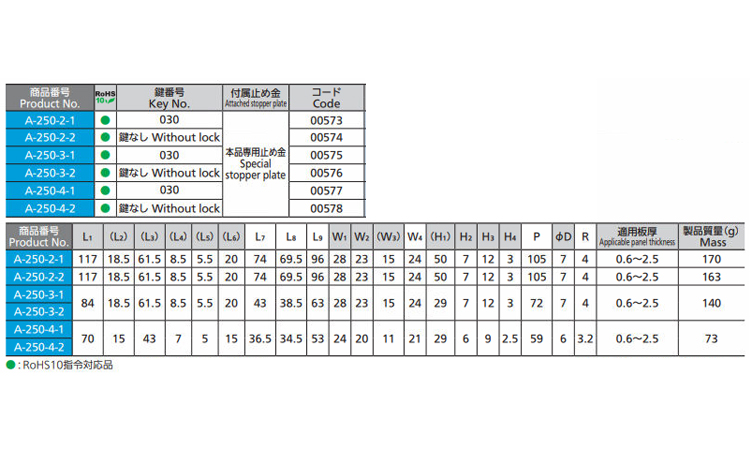 Aー250ー2ー1(#030)