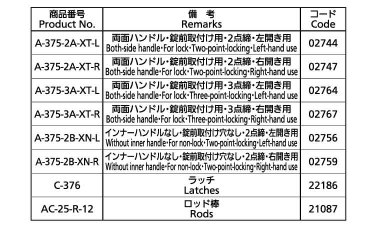 Aー375ー3AーXTーR