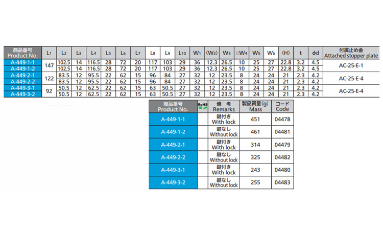 Aー449ー1ー1(#0200)